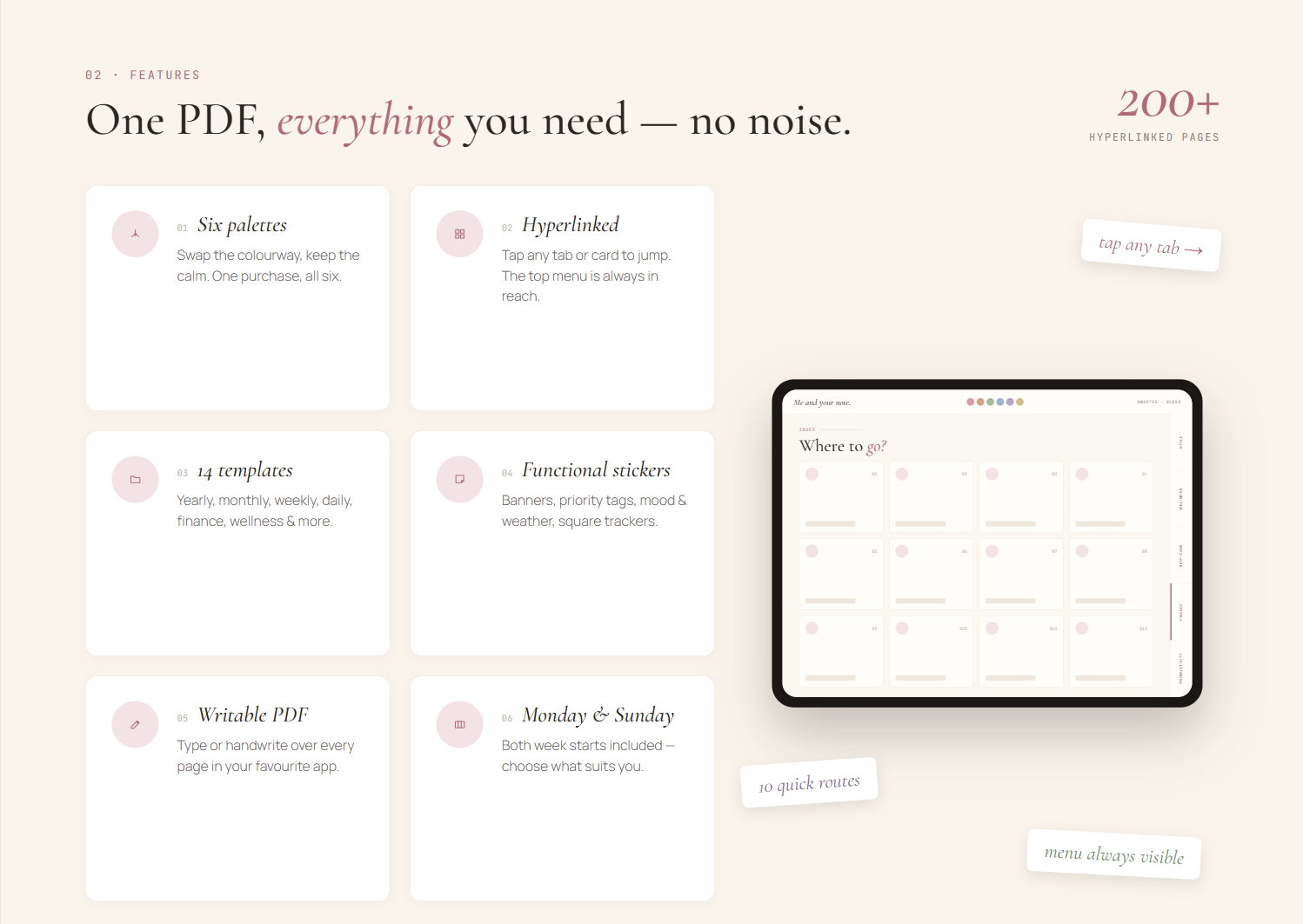 Budget Planner features